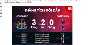 Soi Kèo Newcastle Vs Tottenham 3h00 Ngày 30/10: Vòng 4 Của Cúp Liên Đoàn Anh 4 Tình hình thi đấu của Newcastle vs Tottenham